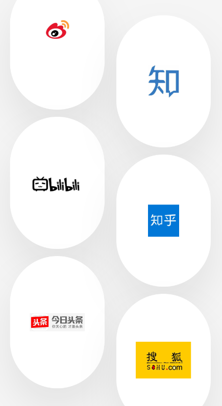 社交平臺