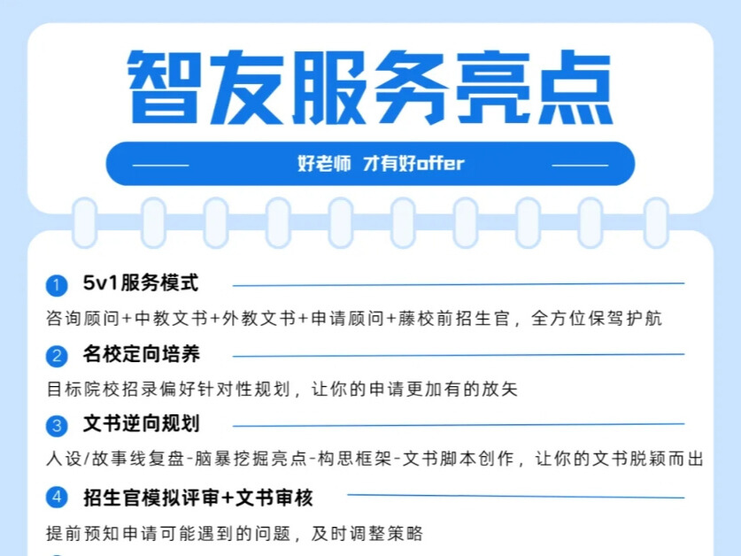 美國留學中介